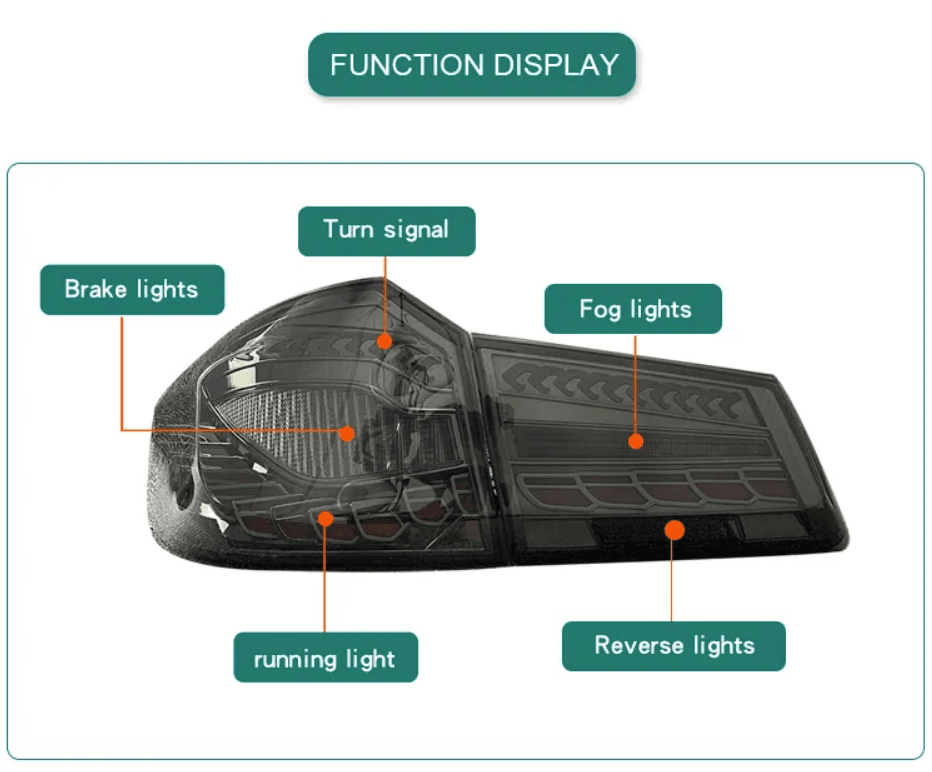 BMW 5-Series G30 G38 M5 Dragon Scale OLED Style Tail Lights (2016-2020)