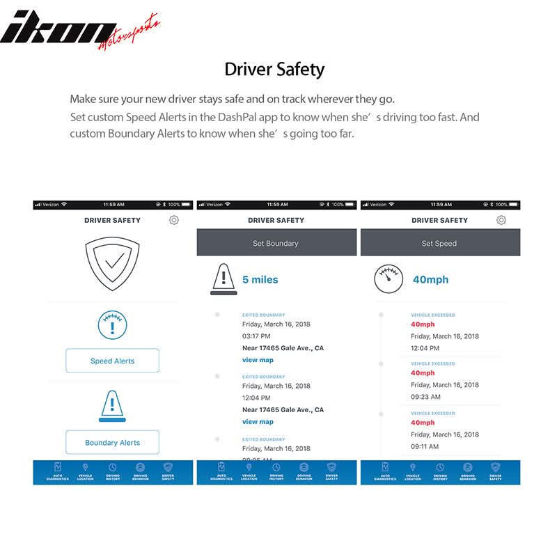 OBD II Auto Fault Code Reader Car Diagnostic Scan Tool Vehicle Check