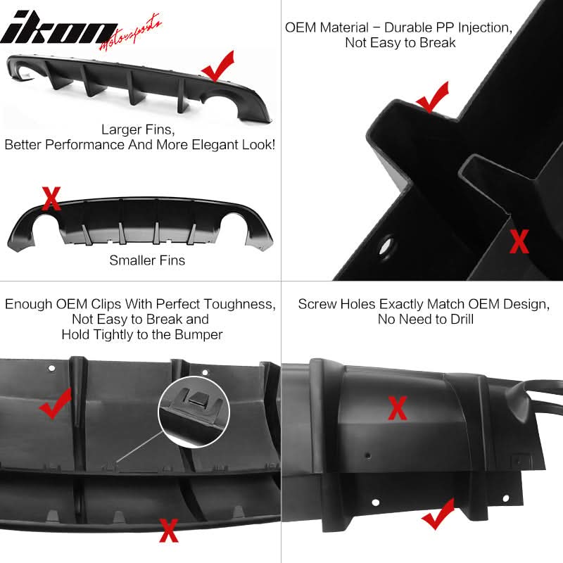 2015-2023 Dodge Charger SRT Rear Diffuser OEM Style Matte Black PP
