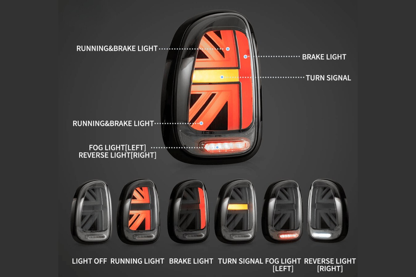 Mini Cooper - Red and Smoked - LED Tail Lights Upgrade (2010-2016)