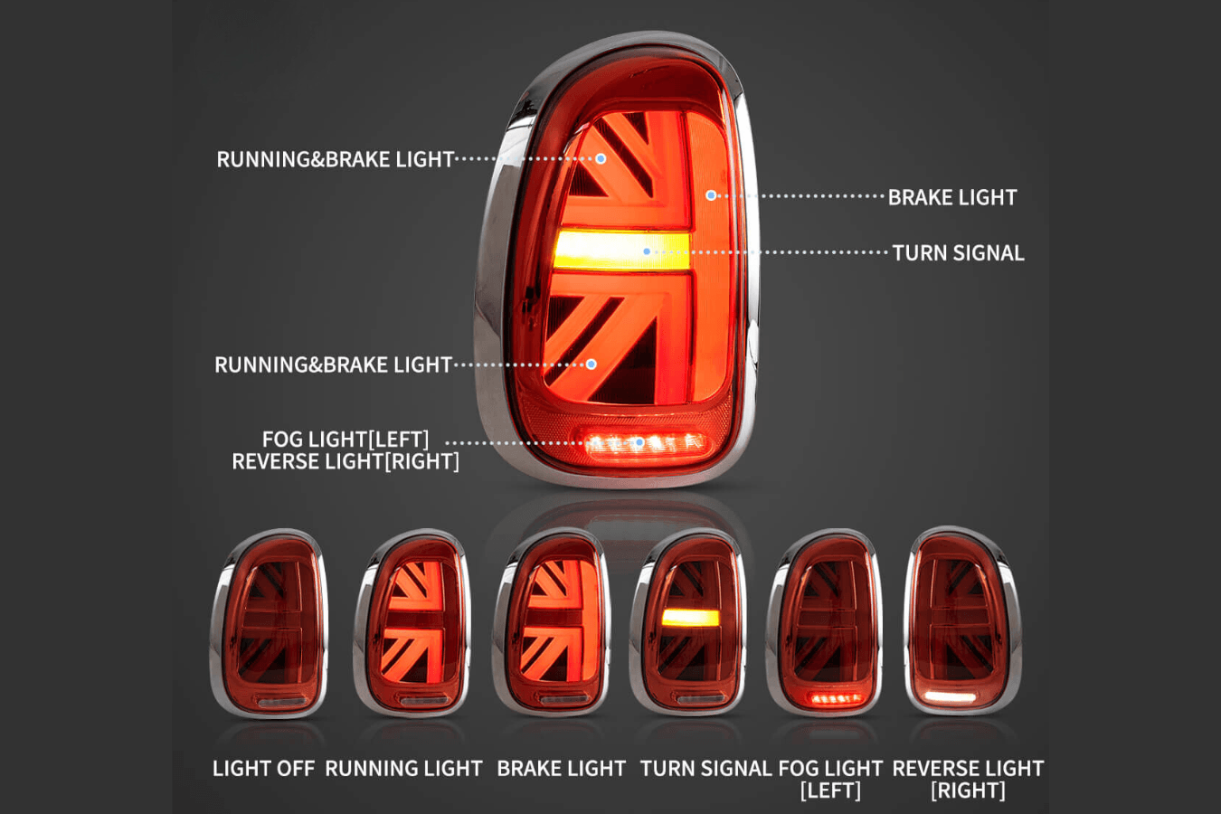 Mini Cooper - Red and Smoked - LED Tail Lights Upgrade (2010-2016)