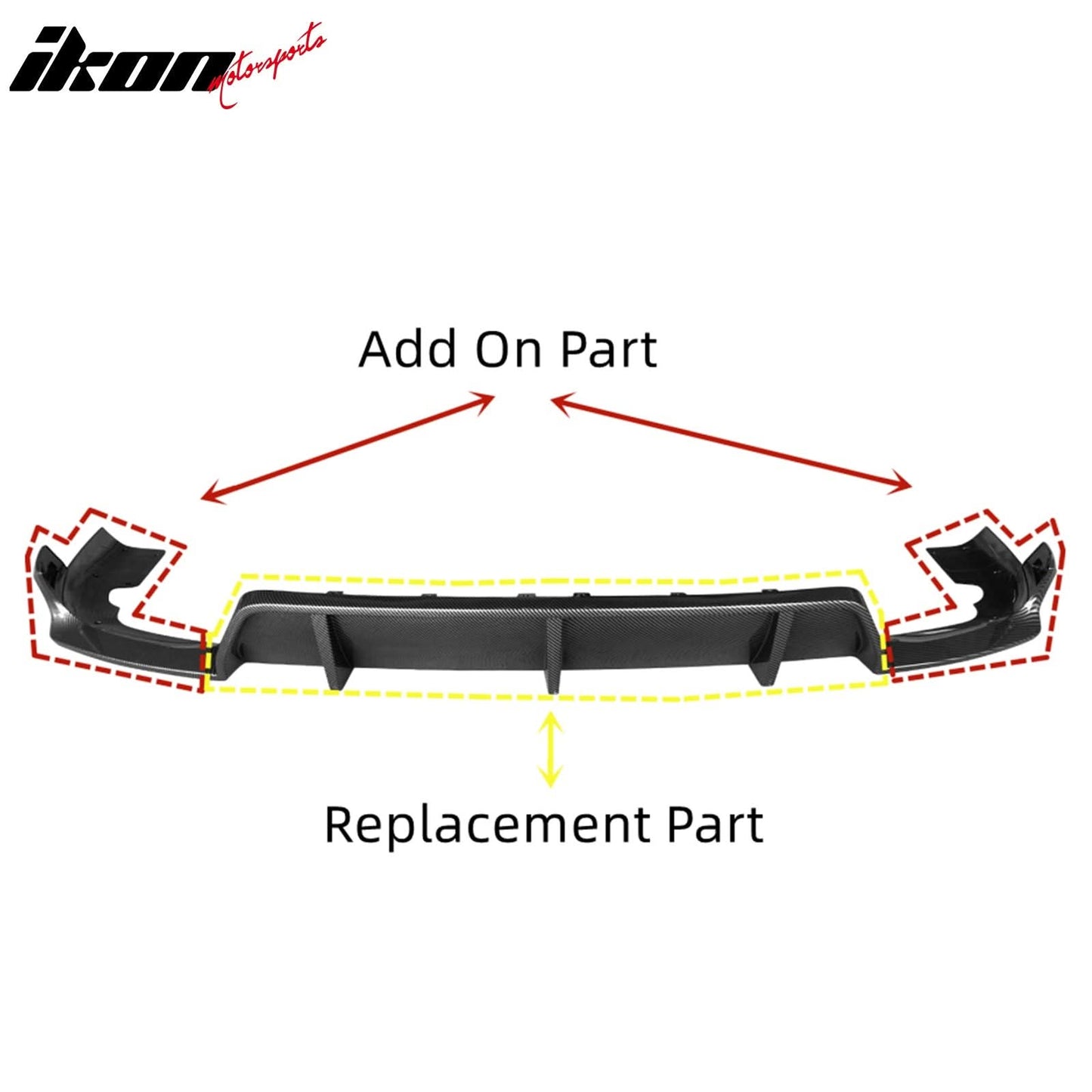 Fits 20-23 G06 X6 M Sport IKON Gloss Black Front Rear Lip Side Skirt