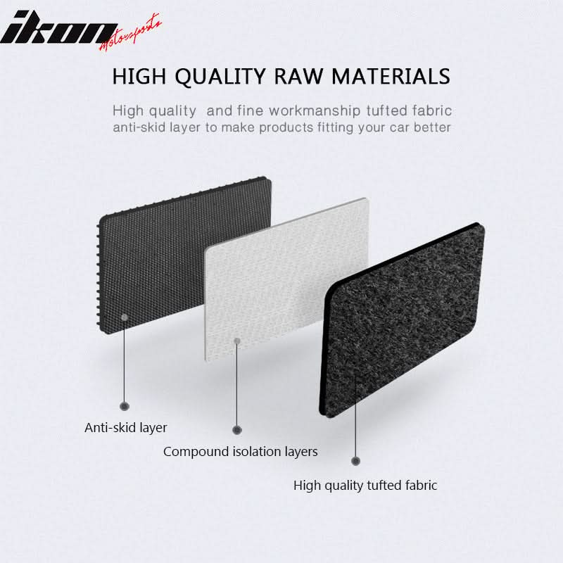 Car Floor Mat for 2000-2002 Saturn LS-Series Black Nylon Floor Mat