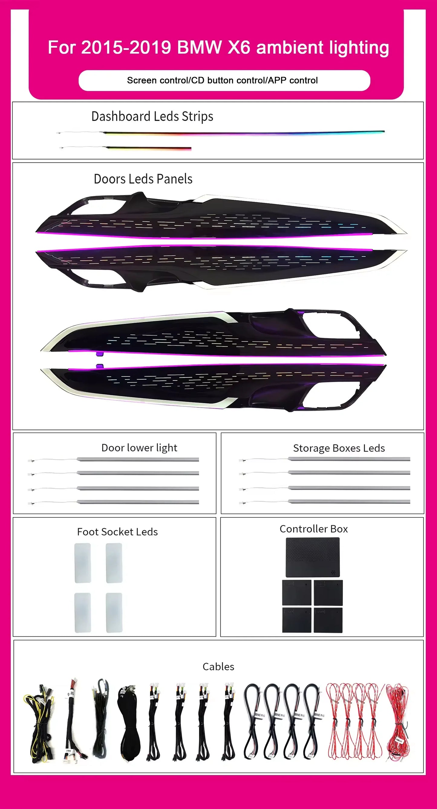 BMW X5 F15 / X6 F16 Interior 64-Color Galaxy LED Ambient Light Kit 2014 - 2018