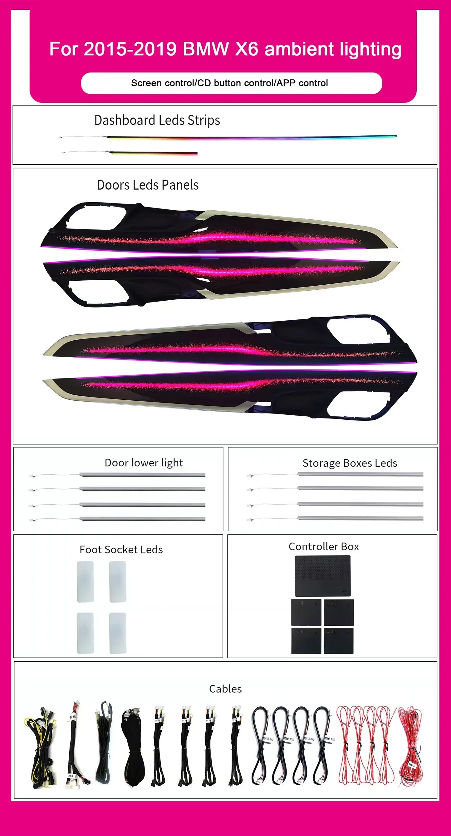 BMW X5 F15 / X6 F16 Interior 64-Color Galaxy Style LED Ambient Light Kit 2013 - 2018