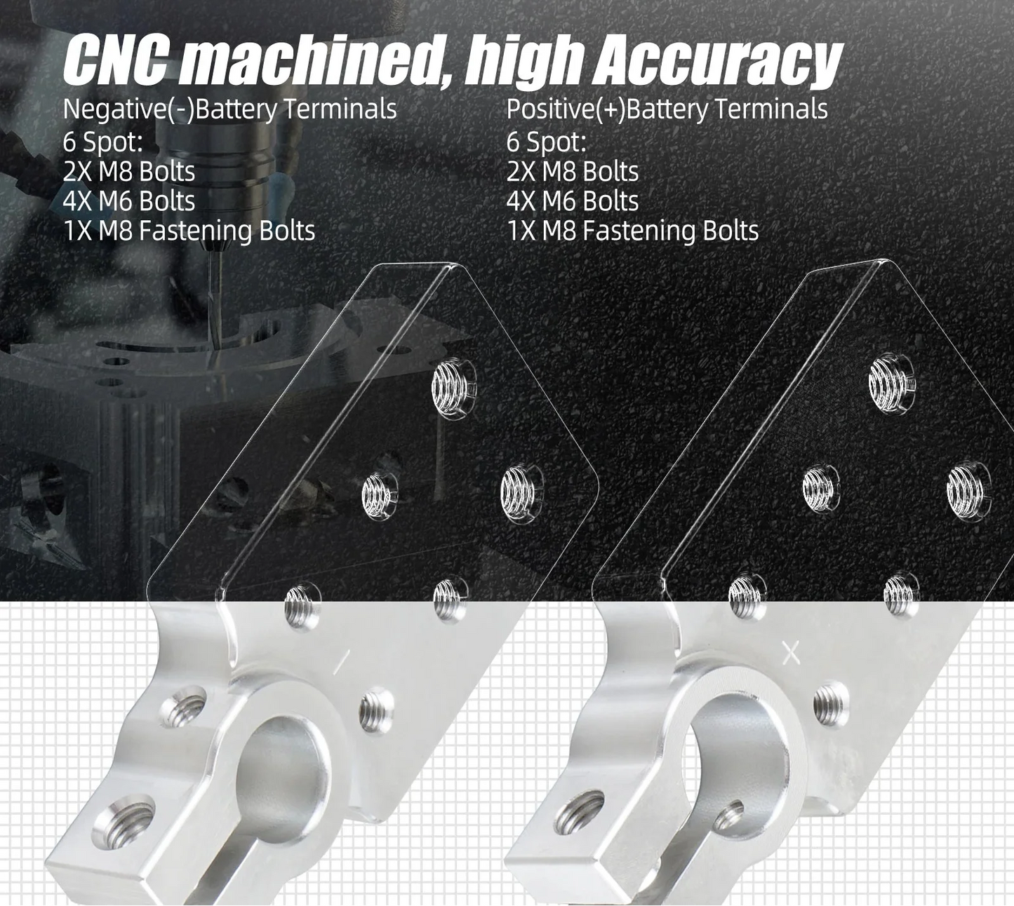 Multi-Port Battery Terminal Connector – 4 or 6 Output for 4/0 AWG & Down (SAE Post)