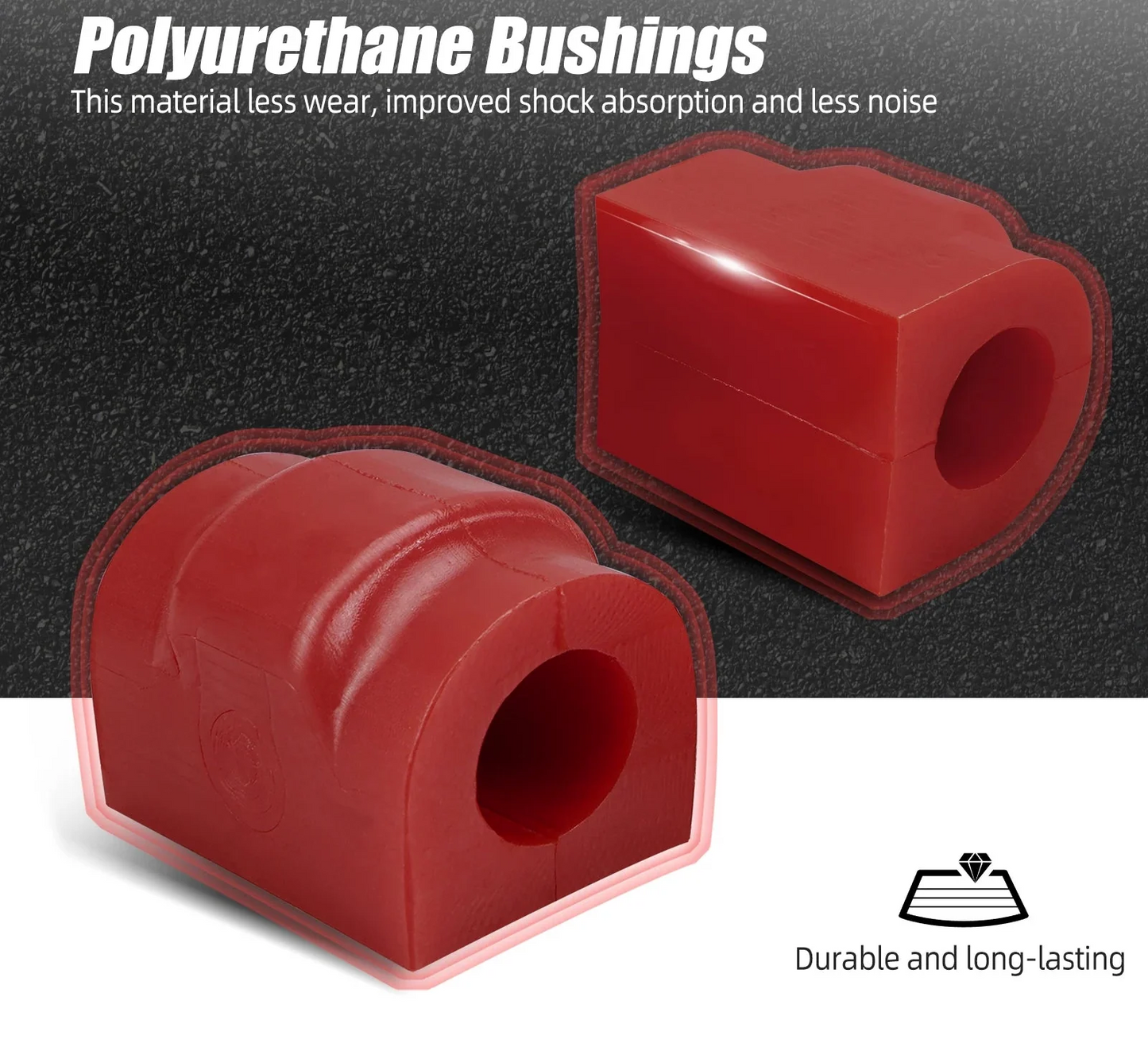 BMW Polyurethane Sway Bar Bushings 18mm – Rear Suspension Upgrade (E36 E46 Z4)