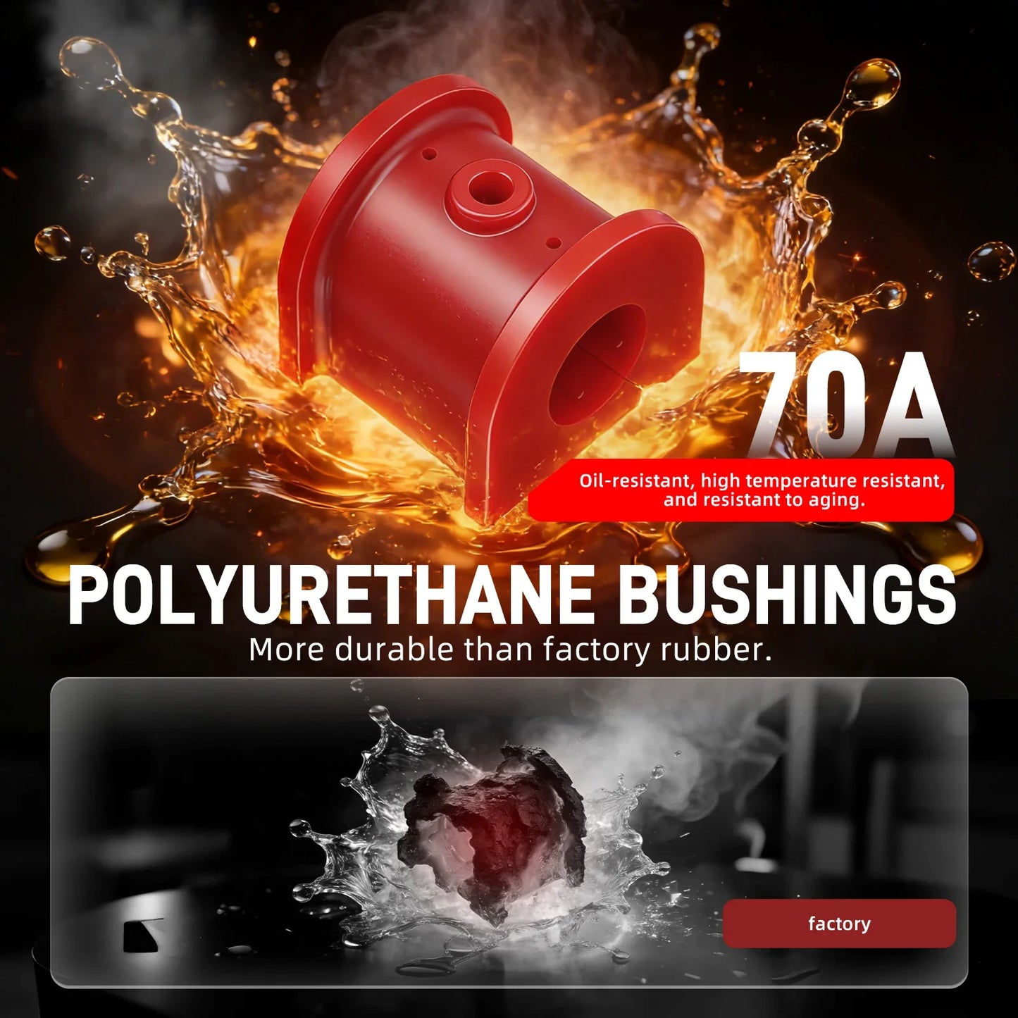 Toyota 4Runner / FJ Cruiser Billet Aluminum 70A Polyurethane Rear Stabilizer Bar Bushing Kit 48823-60050 2010 - 2024