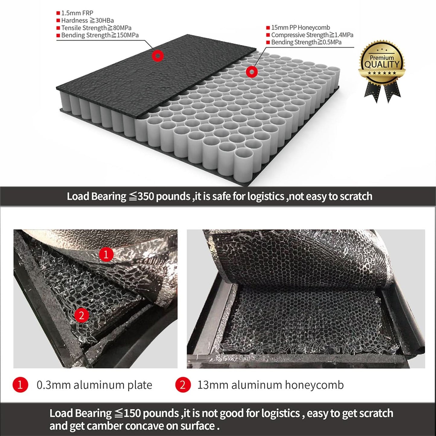2022+ Toyota Tundra Hard Tri-Fold Tonneau Cover 6.5ft Bed