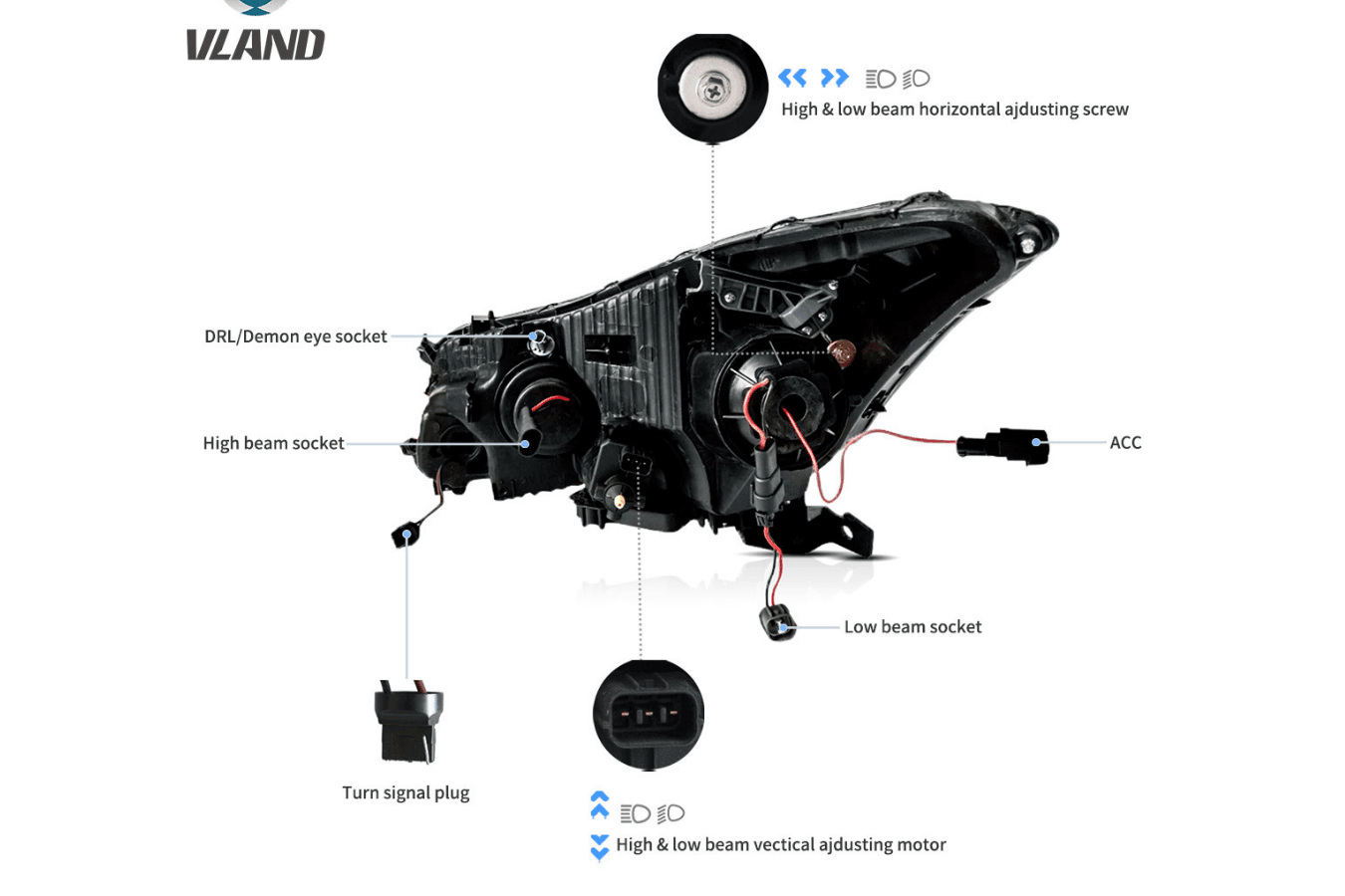 Honda Accord 8th Gen Inspired Black Demon Eyes and Ordinary Projector Headlights (2008-2012)