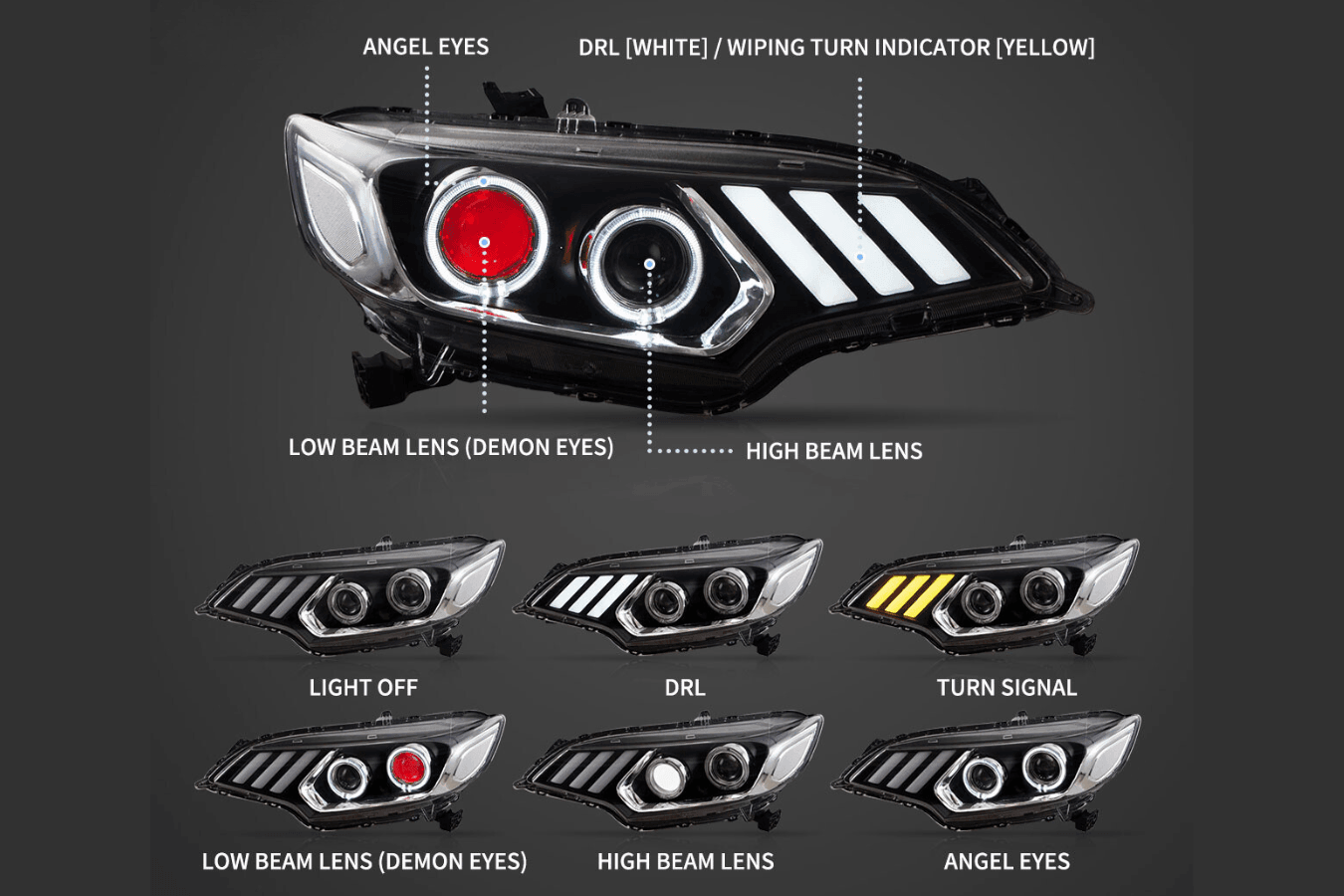 Honda Fit/Jazz 3rd Gen(GK/GH/GP) Black Demon Eyes Dual Beam Projector [Mustang Style] Headlights (2015 - 2020)
