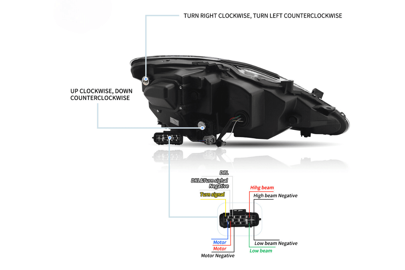 Lexus IS250/IS250C/IS350/IS220d & ISF(XE20) Black Matrix Projector Headlights (2006-2014)