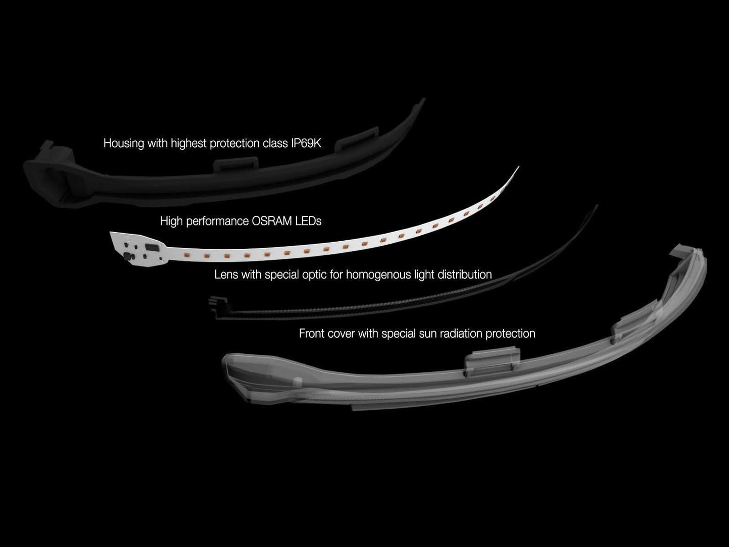 OSRAM LEDriving® Dynamic LED mirror indicators Audi A3 8V from 2013