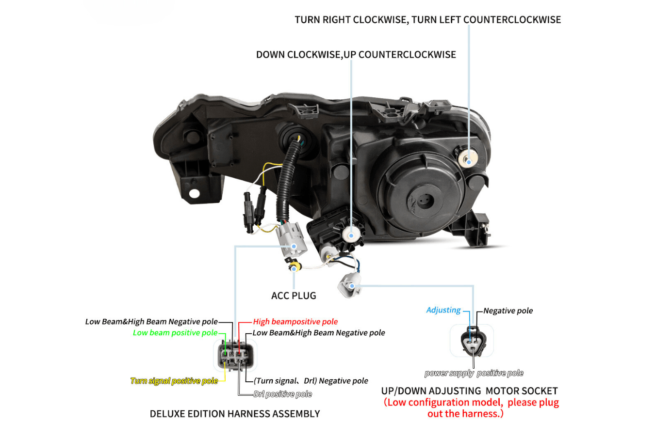 Scion FR-S Subaru BRZ Toyota GT86 1st Gen (ZN6/ZC6) Black Dual Beam Projector Headlights (2012-2021)