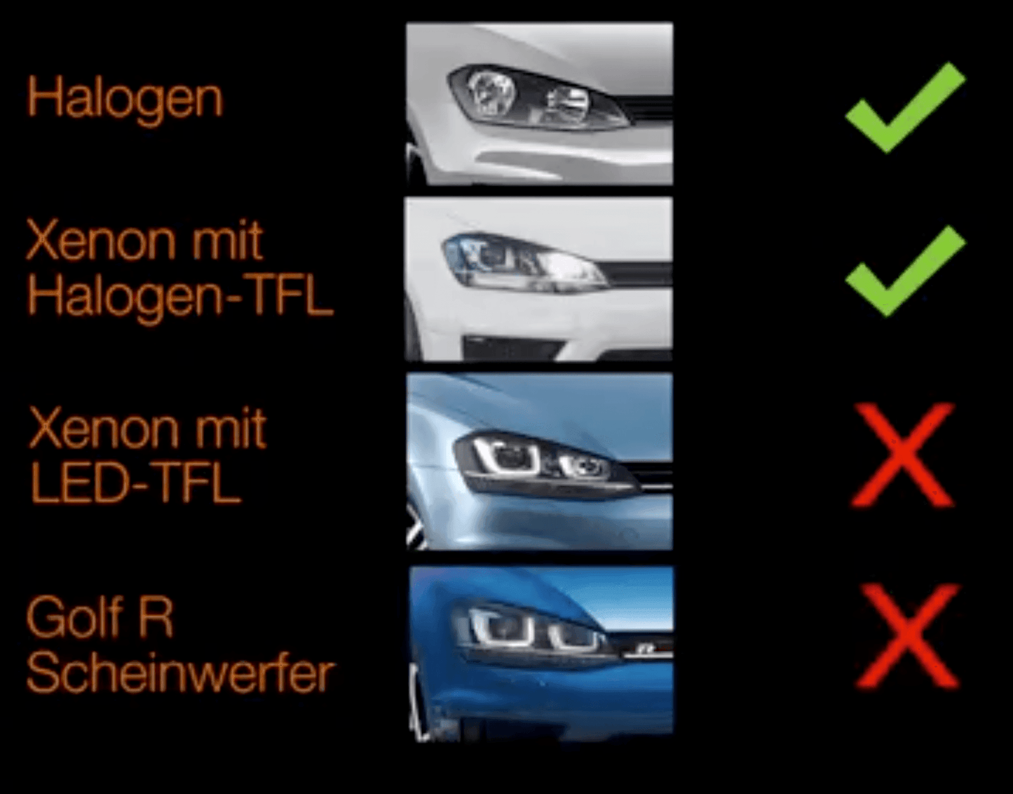 Volkswagen Golf Mk7 Black LED Headlights - R Style Red (12-17)