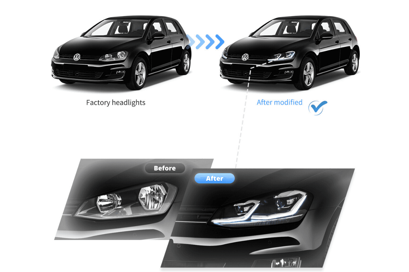Volkswagen Golf MK7 - OEM Style Facelift Style - Projector Headlight (2012 - 2017)